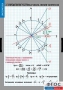 Комплект таблиц. Математика. Тригонометрические функции - fgospostavki.ru - Апрелевка