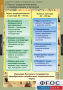 Комплект таблиц. История. Развитие Российского государства в XV-XVI веках. - fgospostavki.ru - Апрелевка
