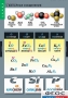 Комплект таблиц. Химия. Номенклатура. - fgospostavki.ru - Апрелевка