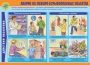 Комплект плакатов "Действия населения в ЧС техногенного характера" - fgospostavki.ru - Апрелевка