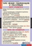 Комплект таблиц. Русский язык. Основные правила орфографии и пунктуации - fgospostavki.ru - Апрелевка