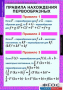 Комплект таблиц. Алгебра и начала анализа 11 класс. - fgospostavki.ru - Апрелевка