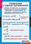 Комплект таблиц. Алгебра 7 класс - fgospostavki.ru - Апрелевка
