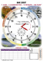 Комплект таблиц "Время" на немецком языке - fgospostavki.ru - Апрелевка