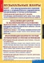 Комплект таблиц. Музыка. Начальная школа. - fgospostavki.ru - Апрелевка