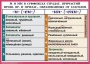 Комплект таблиц. Орфография и пунктуация 6-7 класс - fgospostavki.ru - Апрелевка