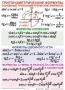Комплект таблиц Тригонометрические формулы. Обратные тригонометрические функции (7 таблиц) - fgospostavki.ru - Апрелевка