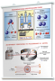 Плакаты по химии для оформления кабинета. - fgospostavki.ru - Апрелевка