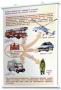 Плакаты по основам безопасности жизнедеятельности. Для оформления кабинета. - fgospostavki.ru - Апрелевка