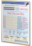 Плакаты по математике 1-4 классы. Для оформления кабинета. - fgospostavki.ru - Апрелевка