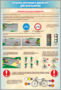 Комплект стендов "Правила дорожного движения для школьников" (5 шт.) - fgospostavki.ru - Апрелевка